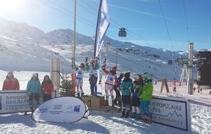 Beaux Résultats pour l'équipe d'U16 au CR de Val Thorens